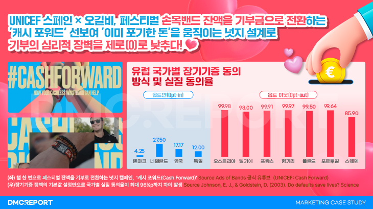 오늘의 인사이트 썸네일